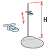 Picture of STAINLESS STEEL STAND WITH ADJUSTABLE CLIP